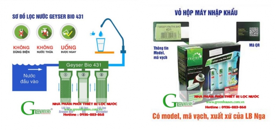 máy lọc nước Nano Geyser Bio 431